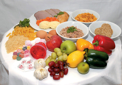Dietary Advice For Kidney Patients - Beaumont Hospital