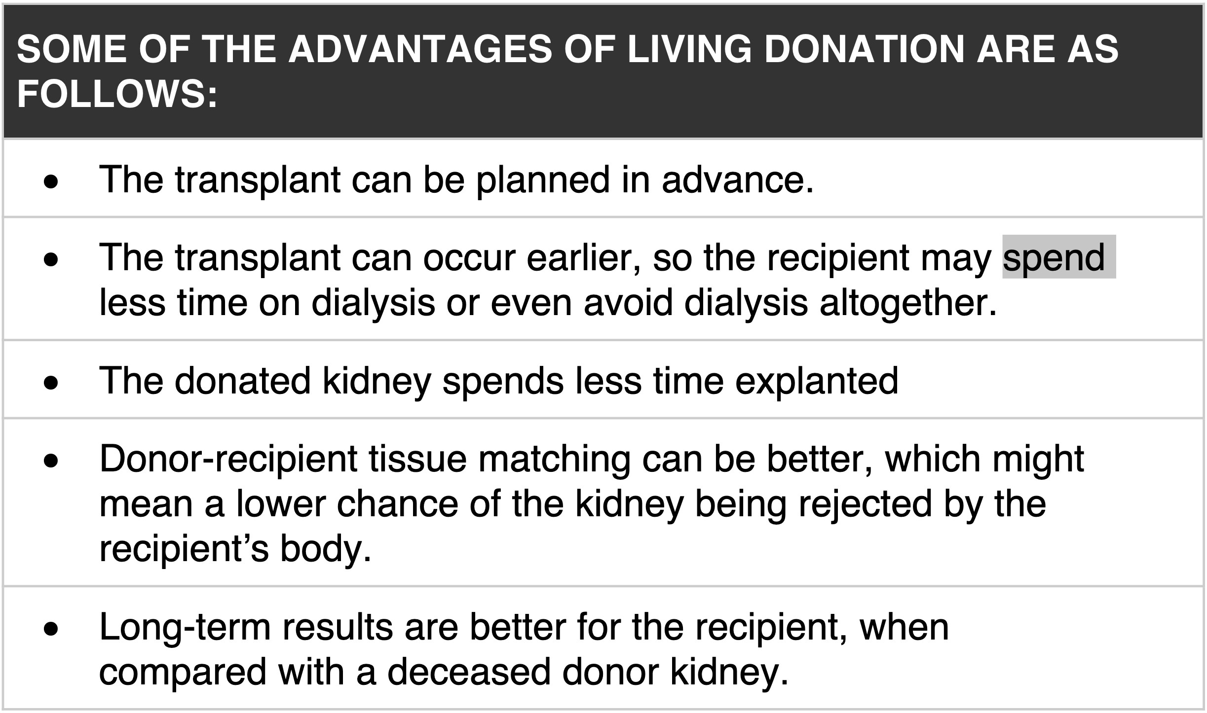 SOME OF THE ADVANTAGES OF LIVING DONATION